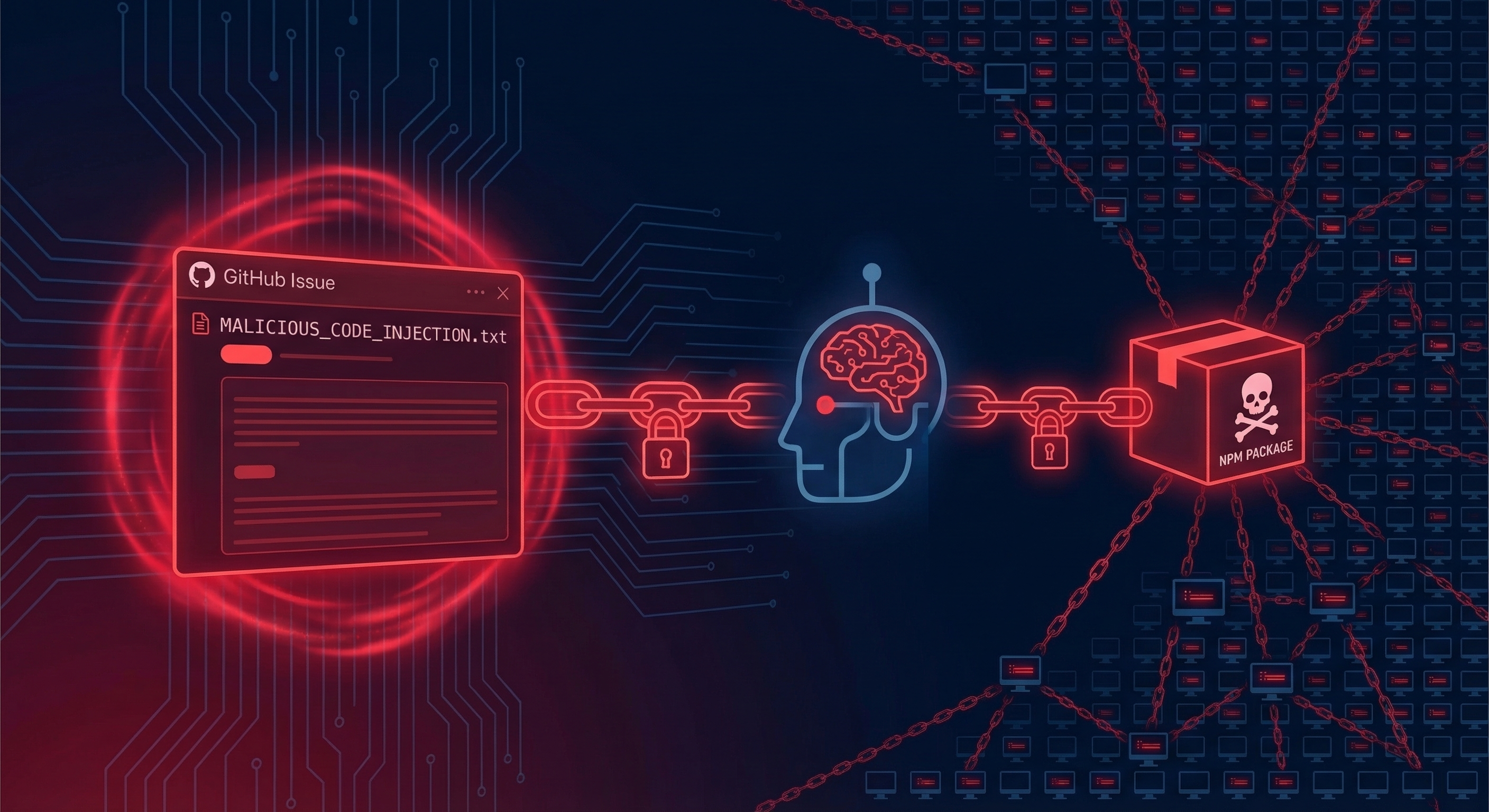 Clinejection: How a GitHub Issue Title Compromised 4,000 Developer Machines